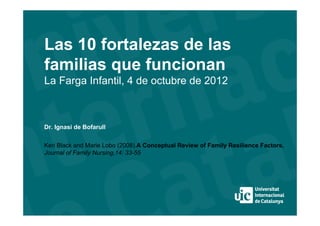 Las 10 fortalezas de las
familias que funcionan
La Farga Infantil, 4 de octubre de 2012



Dr. Ignasi de Bofarull


Keri Black and Marie Lobo (2008).A Conceptual Review of Family Resilience Factors.
Journal of Family Nursing,14: 33-55
 