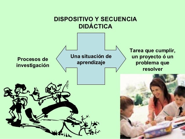 Construir Y Planificar Dispositivos Y Secuencias Didã¡Cticas - slingo