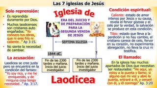 Las 7 iglesias de Jesús
Laodicea
Fin de las 2300
tardes y mañana.
Inicio del juicio
investigador.
Fin de las 2300
tardes y mañana.
Inicio del juicio
investigador
ERA DEL JUICIO Y
DE PREPARACIÓN
PARA LA
SEGUNDA VENIDA
DE JESÚS
1844 dC. ?
SEPTIMA IGLESIA
Solo reprensión:
• Es reprendida
duramente por Dios.
• Muchos laodicenses
son cristianos auto
engañados: “Yo
conozco tus obras,
que ni eres frío ni
caliente…” Ap 3:15.
• No siente la necesidad
de cambiar.
Condición espiritual:
Caliente: estado de amor
intenso por Jesús y su causa,
revela el fervor gozoso y el
celo por la verdad, la salvación
se produce en esta condición.
Tibio: estado que lleva a la
perdición si no hay cambio, el
cristiano carece de celo, fervor
en su corazón, no experimenta
abnegación, no lleva la cruz ni
testifica.
La acusación:
Laodicea se cree justa
pero se encuentra en la
condición del fariseo:
“Yo soy rico, y me he
enriquecido, y de
ninguna cosa tengo
necesidad…” Ap. 3:17.
El llamado:
En la iglesia hay muchos
apartados de Dios que necesitan
ser restaurados: “He aquí, yo
estoy a la puerta y llamo; si
alguno oye mi voz y abre la
puerta, entraré a él, y cenaré
con él, y él conmigo” Ap. 3:20
 