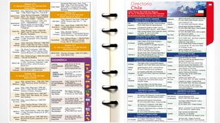 UNIÓN
VENEZOLANA
Caracas
 