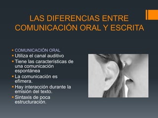 LAS DIFERENCIAS ENTRE
 COMUNICACIÓN ORAL Y ESCRITA

 COMUNICACIÓN ORAL
 Utiliza el canal auditivo
 Tiene las características de
  una comunicación
  espontánea
 La comunicación es
  efímera.
 Hay interacción durante la
  emisión del texto.
 Sintaxis de poca
  estructuración.
 