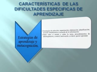 CARACTERÍSTICAS  DE LAS DIFICULTADES ESPECIFICAS DE APRENDIZAJE
