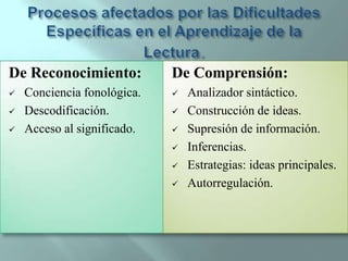  Fonológicas