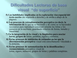De comprensiónProcesos afectados por las Dificultades Específicas en el Aprendizaje de la Lectura.De Reconocimiento:Conciencia fonológica.