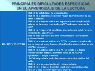 Descodificación.