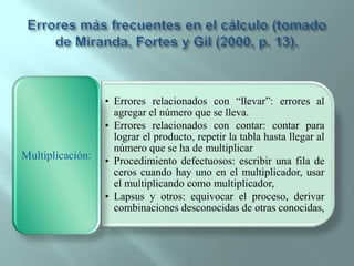 Procesos implicados en la escritura.Recuperación de la forma de letras y palabras.Procesos motores.Planificación.Traslación.Revisión