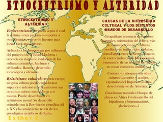 ETNOCENTRISMO Y                     CAUSAS DE LA DIVERSIDAD
           ALTERIDAD                        CULTURAL Y LOS DISTINTOS
Etnocentrismo : prejuicio según el cual      GRADOS DE DESARROLLO
la cultura o raza propias es superior a      Geográficas: presencia de recursos
otras distintas, y sirve de baremo para     naturales, orientación del relieve, vías
juzgar esas otras culturas.                    de comunicación (e.: culturas
Aplicado a la antropología por influencia     neolíticas en torno a ríos, aisladas,
del progreso de la Edad Moderna :           comoEgipto entre desiertos, lugares
creencia en etapas de evolución de las      de encrucijadas como Mesopotamia,
culturas: primitivas, bárbaras y            transmisión de las técnicas de cultivo
civilizadas. Baremo: desarrollo                en zonas climáticas similares…)
tecnológico y ofensivo.                        Contactos y choques con otras
Relativismo cultural : creencia en que          culturas (sumerios y acadios,
ninguna cultura puede considerarse            expansión del Imperio romano,
superior o inferior en comparación con         descubrimiento de América…)
otras, sus valores son relativos a sí        Cataclismos naturales (choque de
misma. Puede desembocar en                   placas en África (⇒ desarrollo del
relativismo moral. Su desarrollo                bipedismo y hominización),
coincide con la Revolución científica del              glaciaciones…)
s. XX y la consiguiente teoría de los
paradigmas científicos de Kuhn.
 E s the r C .
 