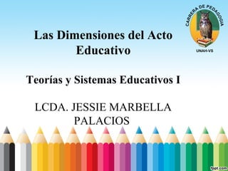 Las Dimensiones del Acto
Educativo
Teorías y Sistemas Educativos I
LCDA. JESSIE MARBELLA
PALACIOS

 