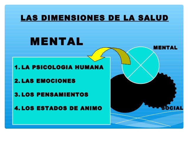 Las Dimensiones De La Salud