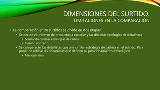 DIMENSIONES DEL SURTIDO.
LIMITACIONES EN LA COMPARACIÓN
• La comparación entre surtidos se divide en dos etapas
• Se decide el universo de productos a estudiar y las distintas tipologías de detallistas
• Señalando diversas estrategias de cartera
• Terreno abstracto
• Se compararán los detallistas con una similar estrategia de cartera en el surtido. Para
poner de relieve las diferencias que definen su posicionamiento estratégico.
• Más operativa
 