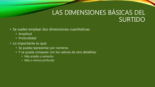LAS DIMENSIONES BÁSICAS DEL
SURTIDO
• Se suelen emplear dos dimensiones cuantitativas:
• Amplitud
• Profundidad
• Lo importante es que:
• Se pueda representar por números
• Y se pueda comparar con los valores de otro detallista:
• Más amplio o estrecho
• Más o menos profundo
 