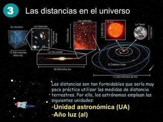 3 Las distancias en el universo
Las distancias son tan formidables que sería muy
poco práctico utilizar las medidas de distancia
terrestres. Por ello, los astrónomos emplean las
siguientes unidades:
-Unidad astronómica (UA)
-Año luz (al)
 