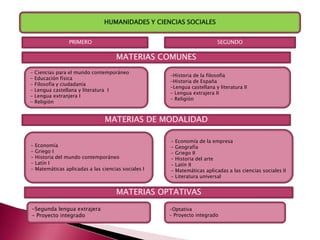 Historia de la filosofía
