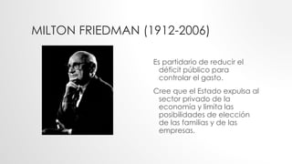 MILTON FRIEDMAN (1912-2006)
Es partidario de reducir el
déficit público para
controlar el gasto.
Cree que el Estado expulsa al
sector privado de la
economía y limita las
posibilidades de elección
de las familias y de las
empresas.
 