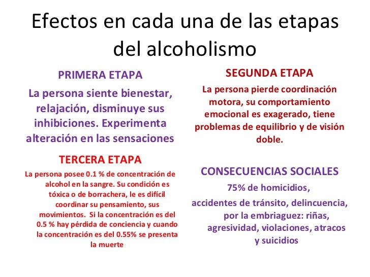 Desaparece cuanto el alcohol después de la dipsomanía