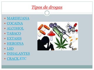Tipos de drogas
MARIHUANA
COCAINA
ALCOHOL
TABACO
EXTASIS
HEROINA
LSD
INHALANTES
CRACK,ETC