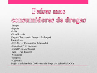 Europa:
-España
-Italia
-Gran Bretaña.
(Según Observatorio Europeo de drogas).
En América:
-EE.UU.(1er Consumidor del mundo)
-Colombia(1º en Cocaína)
-Chile(1º en Marihuana)
-Perú -(1º en Éxtasis)
-Nicaragua
-Paraguay
-Argentina
Según la oficina de la ONU contra la droga y el delito(UNDOC)
 