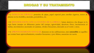 1) INDICIO DE DROGAS: posesión de pipas, papel especial para enrollar cigarros, restos de
plantas en los bolsillos, morrales, portafolios, etc.
2) IDENTIFICACION CON LA CULTURA DE LA DROGA: lemas alusivos a las drogas en la
ropa hasta tatuajes en diferentes partes del cuerpo, agresividad, deterioro físico, incoherencia al
hablar, movimientos anormales al caminar, olvidos frecuentes, descuido en el vestir y otros.
3) APROVECHAMIENTO ESCOLAR: descenso en las calificaciones, más ostensible en aquéllos
que tenían buen aprovechamiento, retardos frecuentes y por último, ausencias sin razón.
 