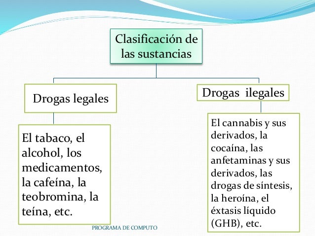 Las drogas kevin torres
