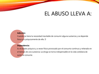 EL ABUSO LLEVA A:
Adicción:
Cuando se tiene la necesidad inevitable de consumir alguna sustancia y se depende
física y/o psíquicamente de ella.
Dependencia:
Es el estado psíquico y a veces físico provocado por el consumo continuo y reiterado en
el tiempo de una sustancia. La droga se torna indispensable en la vida cotidiana de
quien la consume.
 