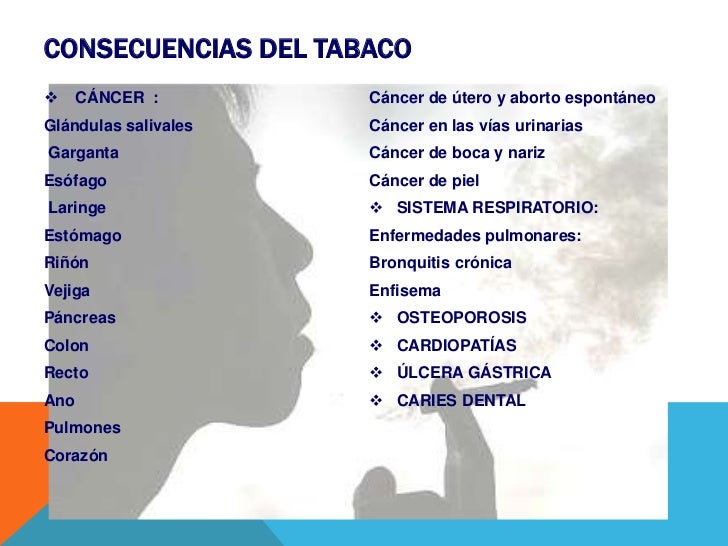 Ha dejado a fumar la debilidad la náusea