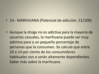 • 14.- MARIHUANA (Potencial de adicción: 21/100)
• Aunque la droga no es adictiva para la mayoría de
usuarios casuales, la marihuana puede ser muy
adictiva para a un pequeño porcentaje de
personas que la consumen. Se calcula que entre
10 a 14 por ciento de los consumidores
habituales son o serán altamente dependientes.
Saber más sobre la marihuana
 