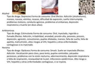 Alcohol
Tipo de droga: Depresivo.Forma de consumo: Oral.Efectos: Adicción (alcoholismo),
mareos, nausea, vómitos, resacas, dificultad de expresión, sueño interrumpido,
problemas motores, conducta agresiva, problemas al embarazo, depresión
respiratoria y muerte (en dosis altas).
Anfetaminas
Tipo de droga: Estimulante.Forma de consumo: Oral, inyectado, ingerido o
fumado.Efectos: Adicción, irritabilidad, ansiedad, presión alta, paranoia, psicosis,
depresión, agresión, convulsiones, pupilas dilatadas, mareos, falta de sueño, falta de
apetito, malnutrición, altos riesgos al VIH, hepatitis y otras enfermedades
contagiosas si es inyectado.
Heroína
Tipo de droga: Opiáceos.Forma de consumo: Smack. Suele ser inyectada.Efectos:
Adicción. Vocalización poco clara, paso lento, pupilas contraídas, párpados
perezosos, problemas con la visión nocturna, adormecimiento, depresión respiratoria
o falta de respiración, resequedad de la piel, infecciones epidérmicas. Alto riesgo a
VIH, hepatitis y otras enfermedades contagiosas, si se inyecta.
 