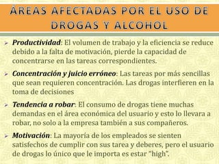  Productividad: El volumen de trabajo y la eficiencia se reduce 
debido a la falta de motivación, pierde la capacidad de 
concentrarse en las tareas correspondientes. 
 Concentración y juicio erróneo: Las tareas por más sencillas 
que sean requieren concentración. Las drogas interfieren en la 
toma de decisiones 
 Tendencia a robar: El consumo de drogas tiene muchas 
demandas en el área económica del usuario y esto lo llevara a 
robar, no solo a la empresa también a sus compañeros. 
 Motivación: La mayoría de los empleados se sienten 
satisfechos de cumplir con sus tarea y deberes, pero el usuario 
de drogas lo único que le importa es estar “high”. 
 