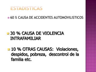  60   % CAUSA DE ACCIDENTES AUTOMOVILISTICOS



   30 % CAUSA DE VIOLENCIA
    INTRAFAMILIAR

   10 % OTRAS CAUSAS: Violaciones,
    despidos, pobreza, descontrol de la
    familia etc.
 