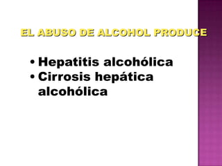 EL ABUSO DE ALCOHOL PRODUCE


 • Hepatitis alcohólica
 • Cirrosis hepática
   alcohólica
 