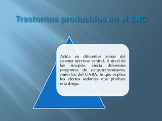 Actúa en diferentes zonas del
sistema nervioso central. A nivel de
las sinapsis, afecta diferentes
receptores de neurotransmisores,
como los del GABA, lo que explica
los efectos sedantes que produce
esta droga.
 