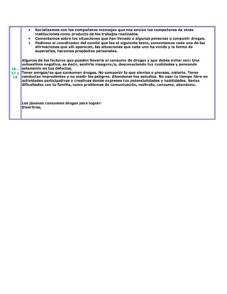 Socializamos con los compañeros mensajes que nos envían los compañeros de otras
            instituciones como producto de los trabajos realizados.
            Comentamos sobre las situaciones que han llevado a algunas personas a consumir drogas.
            Pedimos al coordinador del comité que lea el siguiente texto, comentamos cada una de las
            afirmaciones que allí aparecen, las situaciones que cada uno ha vivido y la forma de
            superarlas, hacemos propósitos personales.

     Algunos de los factores que pueden llevarte al consumo de drogas y que debes evitar son: Una
     autoestima negativa, es decir, sentirte inseguro/a, desconociendo tus cualidades y pensando
16 - solamente en tus defectos.
17 y Tener amigos/as que consumen drogas. No compartir lo que sientes o piensas, aislarte. Tener
 18 conductas imprudentes y no medir los peligros. Abandonar tus estudios. No usar tu tiempo libre en
     actividades participativas y creativas donde expreses tus potencialidades y habilidades. Serias
     dificultades con tu familia, como problemas de comunicación, maltrato, consumo, abandono.




     Los jóvenes consumen drogas para lograr:
     Divertirse,
 