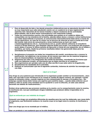Acciones




Sem
                                                      Acciones
anas
             Para el desarrollo de éste y los demás proyectos colaborativos que se ejecutarán durante el año,
             es muy importante que cada estudiante cuente con un cuaderno en el que registrará los
             aspectos más relevantes de los temas tratados y dejará constancia de las actividades
             desarrolladas, ello le dará mayor trascendencia a tan importante trabajo.
             Todos los conocimientos nuevos y las actividades que quedan en el cuaderno deben ser
             compartidos con los miembros de la familia, además deben darse a conocer a otras instituciones
             que están desarrollando el proyecto, la comunicación interinstitucional debe darse a través de
             correo electrónico, en caso de no contar con el servicio de Internet se hará a través de la tula
             del Comité, todo envío de comunicación a otras instituciones se hará con copia
             a beatrizagudelo@une.net.co , luzmaev@une.net.co, puede además utilizarse el consultorio
             virtual La Droga Destruye, para despejar algunas dudas que surjan. Los productos del proyecto
             serán dados a conocer la última semana de ejecución a través de una exposición, de un folleto o
             periódico, por tanto, desde los primeros resultados deben irse generando ideas para las
             actividades de finalización.

          1. Socializamos el proyecto con todos los compañeros del comité, recordamos dar a conocer la
             justificación, los objetivos y las acciones, de tal manera que cada uno de nosotros tengamos
             clara la intencionalidad y la importancia de cada actividad.
          2. Asignamos los roles a los integrantes del comité de bienestar, recordando las funciones que
             cada uno debemos cumplir, es interesante que se dejen escritas en el cuaderno.
          3. Nos organizamos por parejas cada una de ellas escribe lo que sabe sobre la drogadicción.
          4. Socializamos los resultados de la actividad.
          5. Pedimos al comunicador que lea el siguiente contenido, tratamos de asimilar los mensajes que
1-2          nos deja.
y3
                                                ¿Qué es la droga?

       Una droga es una sustancia que introducida en tu organismo puede cambiar su funcionamiento...claro
       está, que casi todo lo que introduces en tu cuerpo lo cambia de alguna manera, por ejemplo: cuando
       comes un alimento creces...cuando respiras un aire contaminado te mareas o te produce tos... Sin
       embargo cuando tienes dolor tomas una aspirina para sentirte mejor... cuando estás enfermo vas al
       médico y este te receta unos remedios que te ayudarán a curar la afección, en este caso estarás
       haciendo uso debido de medicamentos...

       Existen otras sustancias que provocan cambios en tu mente y en tu comportamiento como la cocaína,
       la marihuana etc. Las que constituyen drogas indebidas que producen daños irreparables en tu
       organismo.

       ¿Qué se entiende por uso indebido de drogas?

       Consumir una droga con propósitos diferentes de aquellos para los cual fue elaborada, que causa daño
       al organismo, que fácilmente conduce a la muerte y que no es legal como la cocaína, la marihuana y
       otras.

       Usar una droga que no es recetada por el médico.

       Usar un producto o una sustancia que no ha sido destinada a ser droga, pero cuyos efectos producen
 