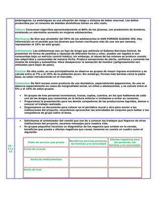 embriagarse. La embriaguez es una situación de riesgo y síntoma de beber anormal. Los daños
       producidos por el consumo de bebidas alcohólicas tienen un alto costo.

       Tabaco: Consumen cigarrillos aproximadamente el 80% de los jóvenes, con predominio de hombres,
       existiendo un alarmante aumento en mujeres adolescentes.

       Marihuana: Se dice que alrededor del 50% de los adolescentes la HAN FUMADO ALGUNA VEZ. Hay
       información en el sentido que los jóvenes que fuman marihuana más de una vez por semana,
       representan el 10% de este grupo.

       Anfetaminas: Las anfetaminas son un tipo de droga que estimula el Sistema Nervioso Central. Se
       presentan en forma de pastillas o cápsulas de diferente forma y color, pueden ser legales si son
       consumidas bajo un estricto control médico, sin embargo, el abuso de las mismas se produce cuando
       son adquiridas y consumidas de manera ilícita. Produce sensaciones de alerta, confianza y aumenta los
       niveles de energía y autoestima. Hace desaparecer la sensación de hambre (peligrosamente son
       utilizadas para bajar de peso).

       Cocaína: De alto costo, su uso principalmente se observa en grupos de mayor ingreso económico y se
       calcula entre el 7% y el 10% de la población joven. Sin embargo, formas más baratas como la pasta
       base, se están introduciendo en el mercado.

       Inhalantes: De fácil acceso como producto de uso doméstico, especialmente pegamentos. Su uso se
       observa especialmente en casos de marginalidad social, en niños y adolescentes, y se calcula entre el
       5% y el 10% de estos grupos.

              En grupos de tres personas inventamos, trovas, coplas, cuentos, en los que hablemos de cada
              una de las drogas que conocimos en la lectura anterior e invitemos a evitar su consumo.
              Preparamos la presentación para los demás compañeros de las producciones logradas, damos a
              conocer el trabajo realizado.
              Organizamos un documento para colocar en el periódico mural y otro para enviar a las
              instituciones del proyecto, recordamos aprovechar las actividades de conjunto para hablar a los
              compañeros de grupo sobre el tema.


              Solicitamos al sintetizador del comité que nos de a conocer los trabajos que llegaron de otras
              instituciones del proyecto, sacamos mensajes para nuestra vida.
              En grupos pequeños hacemos un diagnóstico de los negocios que existen en la vereda,
              beneficios que presta y efectos negativos que causa, tenemos en cuenta un cuadro como el
              siguiente:


                                                                                  Efectos negativos para
                                                 Beneficios para las personas,
                Clase de servicio que presta                                         las personas, las
                                                  las familias y la comunidad
10 -                                                                             familias y la comunidad.
11 y         Venta de víveres
 12


                  Venta de medicamentos



             Venta de licor
 