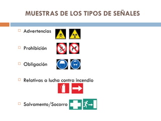 MUESTRAS DE LOS TIPOS DE SEÑALES Advertencias Prohibición Obligación Relativas a lucha contra incendio Salvamento/Socorro 