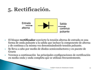 Entrada                                   Salida
               alterna                                   continua
                                                         pulsante


   El bloque rectificador convierte la tensión alterna de entrada en una
    forma de onda pulsante a la salida que incluye la componente de alterna
    y de continua a la misma vez denominándosele tensión pulsante.
   Se lleva a cabo por medio de diodos semiconductores y en puente de
    Graetz
   Veremos a continuación las principales configuraciones de rectificación
    en media onda y onda completa que se utilizan frecuentemente.


                                        Unidad 9. Fuentes de Alimentación Lineales   10
 