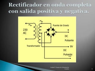 Puente de Graetz

230
AC
                                           DC
                                           Pulsante

  Transformador                                       0V
                                         DC
                                         Pulsante




                  Unidad 9. Fuentes de Alimentación
                                           Lineales        14
 