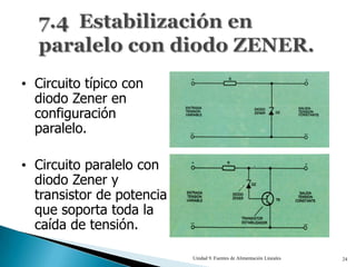 • Circuito típico con
  diodo Zener en
  configuración
  paralelo.

• Circuito paralelo con
  diodo Zener y
  transistor de potencia
  que soporta toda la
  caída de tensión.

                           Unidad 9. Fuentes de Alimentación Lineales   24
 