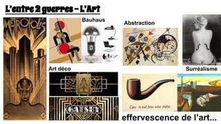 L’entre2guerres-L’Art
Art déco
effervescence de l’art...
Surréalisme
Bauhaus
Abstraction
 