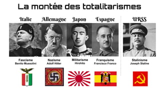 La montée des totalitarismes
Fascisme
Benito Mussolini
Stalinisme
Joseph Staline
Franquisme
Francisco Franco
Nazisme
Adolf Hitler
Italie
Militarisme
Hirohito
URSSEspagneAllemagne Japon
 