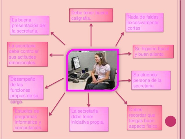 LA SECRETARIA
