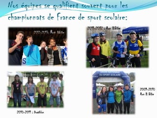 Nos équipes se qualifient souvent pour les
championnats de France de sport scolaire:
2012-2013: Run &Bike

2011-2012 : Run &Bike

2009-2010
Run & Bike

2010-2011 : Duathlon

 