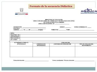 Formato de la secuencia Didáctica
 