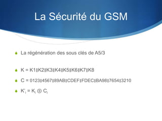 La Sécurité du GSM


S La régénération des sous clés de A5/3


S K = K1∥K2∥K3∥K4∥K5∥K6∥K7∥K8

S C = 0123∥4567∥89AB∥CDEF∥FDEC∥BA98∥7654∥3210

S K’i = Ki ⊕ Ci
 
