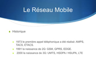Le Réseau Mobile


S Historique


  S 1973 le première appel téléphonique a été réalisé: AMPS,
    TACS, ETACS.
  S 1991 la naissance de 2G: GSM, GPRS, EDGE.
  S 2000 la naissance de 3G: UMTS, HSDPA / HSUPA, LTE
 