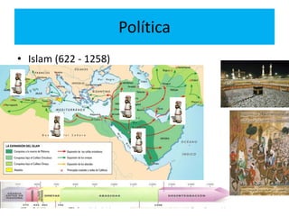 Política
• Islam (622 - 1258)
 