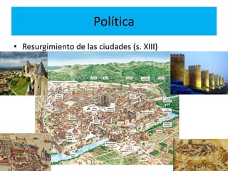 Política
• Resurgimiento de las ciudades (s. XIII)
 