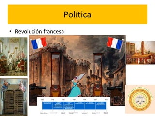 Política
• Revolución francesa
 