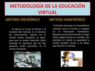 METODOLOGÍA DE LA EDUCACIÓN
           VIRTUAL
MÉTODO SINCRÓNICO                        MÉTODO ASINCRÓNICO
                                           Transmite mensajes sin necesidad de
    Es aquel, en el que el emisor y el    coincidir entre el emisor y receptor
 receptor del mensaje en el proceso       en la interacción instantánea.
 de comunicación, operan en el            Requiere necesariamente de un lugar
 mismo marco temporal, es decir,          físico y lógico (como un servidor, por
 para que se pueda transmitir dicho       ejemplo) en donde se guardarán y
 mensaje es necesario que las dos         tendrá también acceso a los datos
 personas estén presentes en el           que forman el mensaje.
 mismo momento.
 