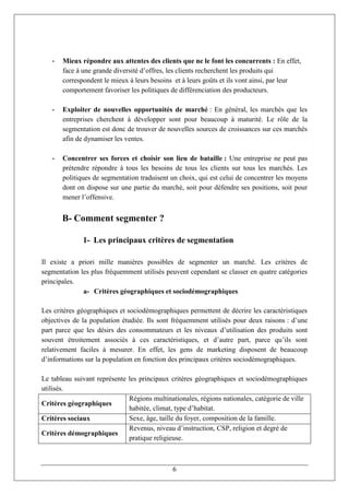 -   Mieux répondre aux attentes des clients que ne le font les concurrents : En effet,
       face à une grande diversité d’offres, les clients recherchent les produits qui
       correspondent le mieux à leurs besoins et à leurs goûts et ils vont ainsi, par leur
       comportement favoriser les politiques de différenciation des producteurs.

   -   Exploiter de nouvelles opportunités de marché : En général, les marchés que les
       entreprises cherchent à développer sont pour beaucoup à maturité. Le rôle de la
       segmentation est donc de trouver de nouvelles sources de croissances sur ces marchés
       afin de dynamiser les ventes.

   -   Concentrer ses forces et choisir son lieu de bataille : Une entreprise ne peut pas
       prétendre répondre à tous les besoins de tous les clients sur tous les marchés. Les
       politiques de segmentation traduisent un choix, qui est celui de concentrer les moyens
       dont on dispose sur une partie du marché, soit pour défendre ses positions, soit pour
       mener l’offensive.


       B- Comment segmenter ?

              1- Les principaux critères de segmentation

Il existe a priori mille manières possibles de segmenter un marché. Les critères de
segmentation les plus fréquemment utilisés peuvent cependant se classer en quatre catégories
principales.
              a- Critères géographiques et sociodémographiques

Les critères géographiques et sociodémographiques permettent de décrire les caractéristiques
objectives de la population étudiée. Ils sont fréquemment utilisés pour deux raisons : d’une
part parce que les désirs des consommateurs et les niveaux d’utilisation des produits sont
souvent étroitement associés à ces caractéristiques, et d’autre part, parce qu’ils sont
relativement faciles à mesurer. En effet, les gens de marketing disposent de beaucoup
d’informations sur la population en fonction des principaux critères sociodémographiques.

Le tableau suivant représente les principaux critères géographiques et sociodémographiques
utilisés.
                              Régions multinationales, régions nationales, catégorie de ville
Critères géographiques
                              habitée, climat, type d’habitat.
Critères sociaux              Sexe, âge, taille du foyer, composition de la famille.
                              Revenus, niveau d’instruction, CSP, religion et degré de
Critères démographiques
                              pratique religieuse.



                                             6
 